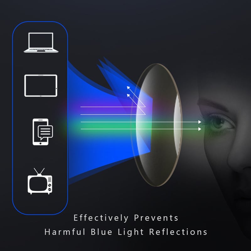 2025 NEW ULTRA-LIGHT ANTI-BLUE LIGHT READING GLASSES